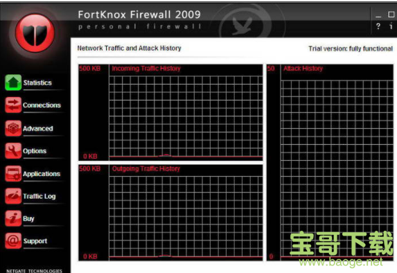 FortKnox Personal Firewall