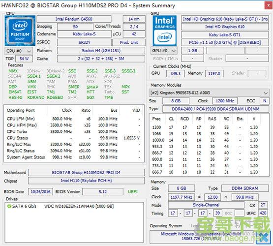 Hwinfo32下载