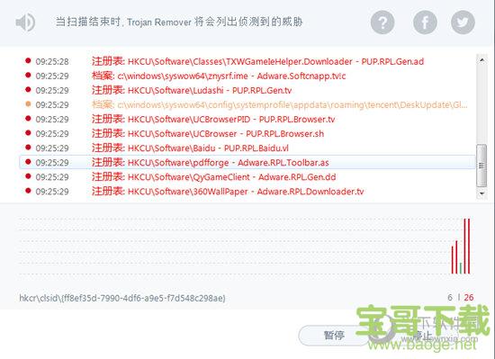 Loaris Trojan Remover下载