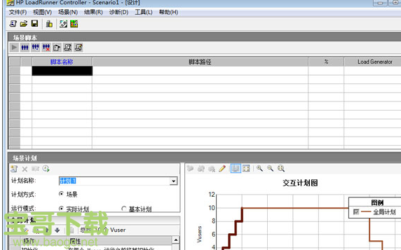 LoadRunner12破解版