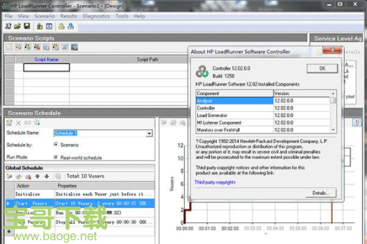 LoadRunner12下载