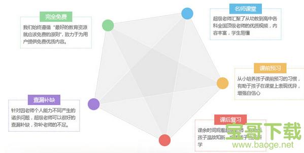 超级老师下载