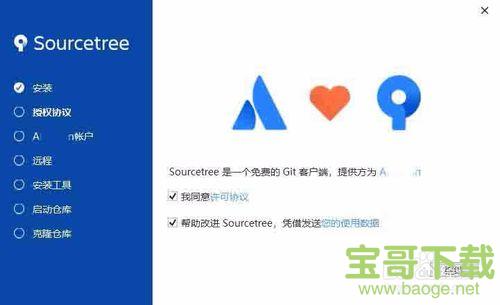 SourceTree