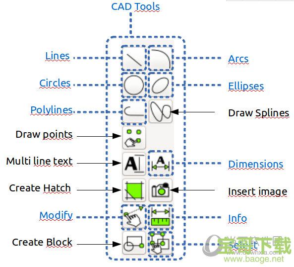 LibreCAD