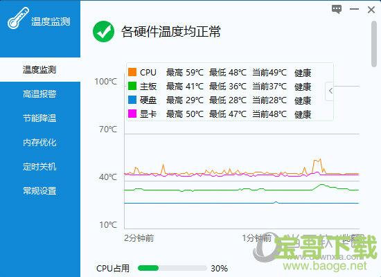 驱动人生温度监测