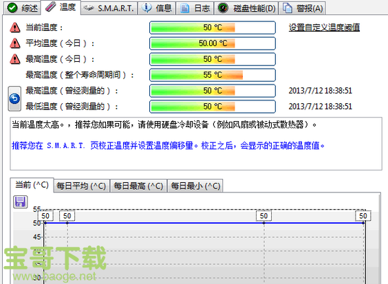 Hard Disk Sentinel Pro下载