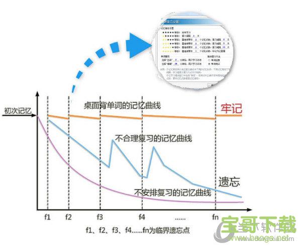 DeskTopVoc桌面背单词