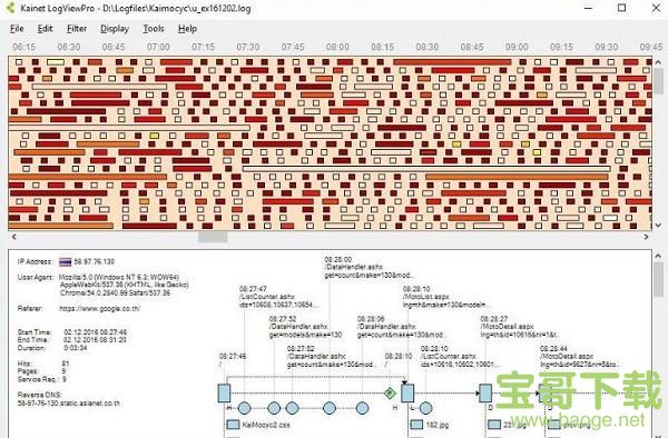 Kainet LogViewPro电脑版 v3.19.4免费破解版