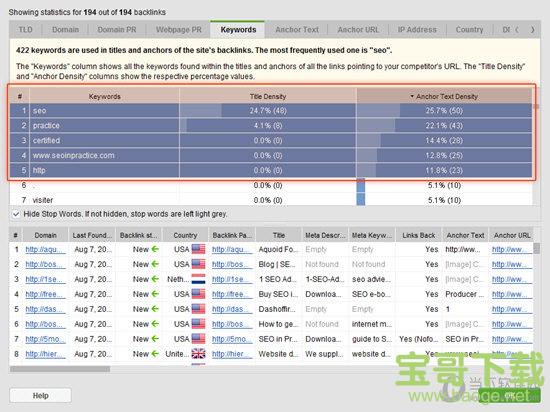 SEO SpyGlass下载