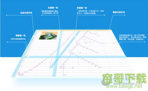 广联达斑马进度计划2020免费版 v4.0.0.34