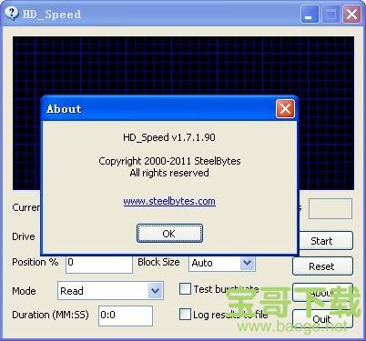 硬盘测试软件HD Speed v1.5 汉化版