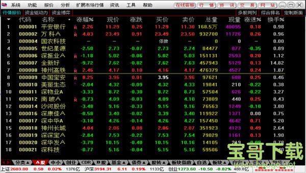 信达证券同花顺网上交易单独委托版下载 V5.18.62 官方版