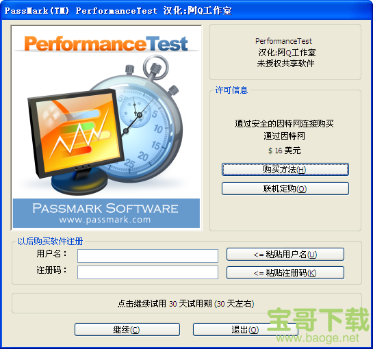 PassMark PerformanceTest