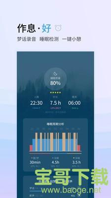 小睡眠Pro