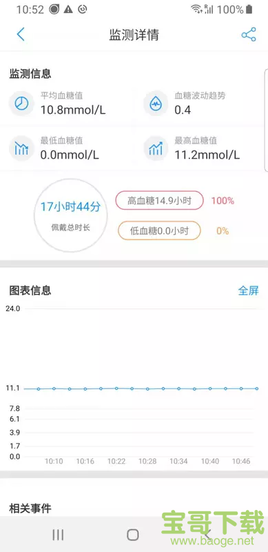 美奇血糖监测手机免费版 v1.0.11