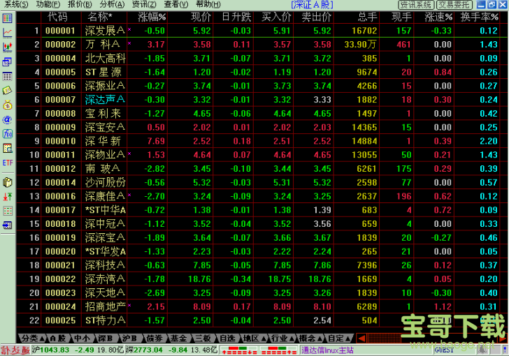 华创证券通达信下载