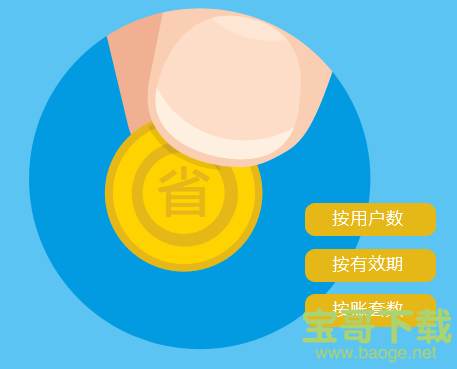 金蝶财务软件