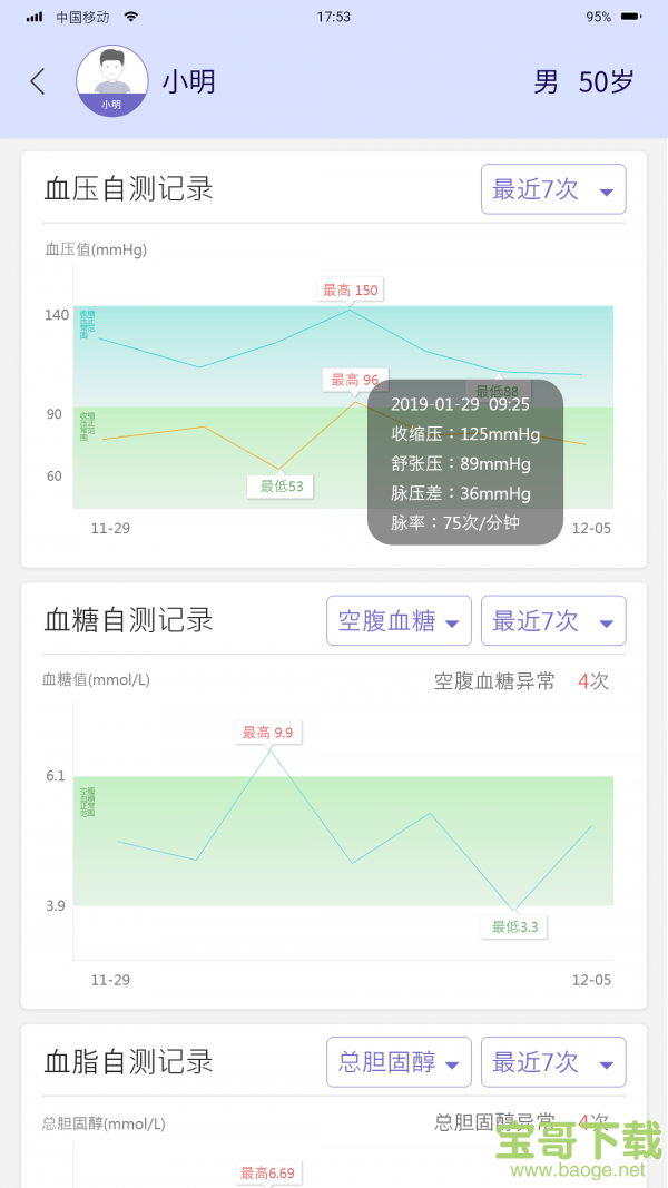 睿家医生