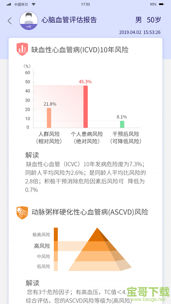 睿家医生下载