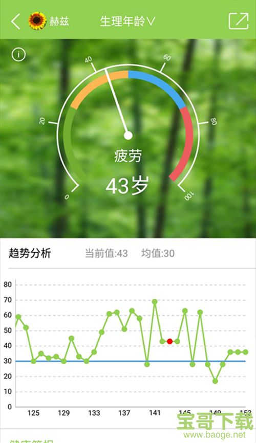 赫兹健康安卓版 v2.7.0 最新版